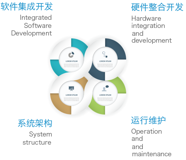 关于优贸科技
